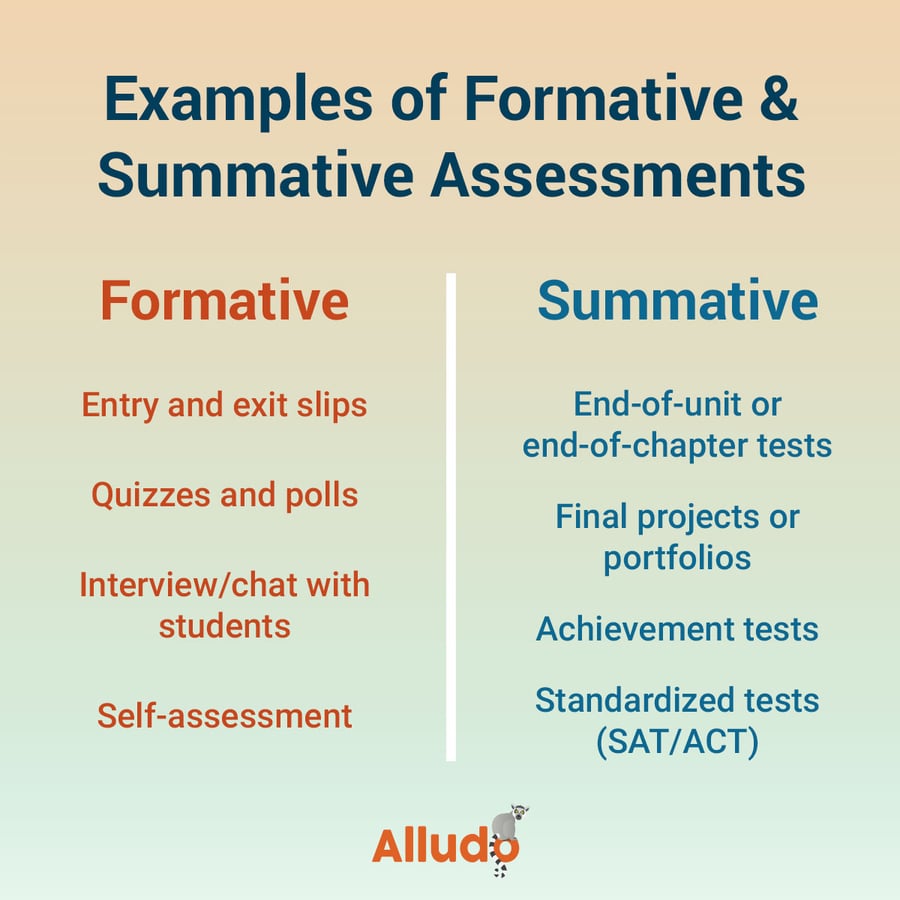 Formative Vs Summative Assessments Whats The Difference 7894